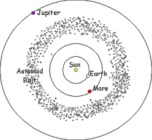 asteroid_belt